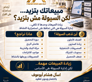 مبيعاتك بتزيد لكن السيولة مش بتزيد؟ إدارة السيولة - مكتب هشام أبوعوف